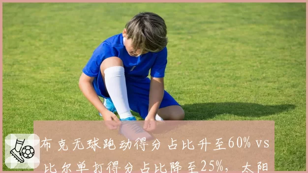 布克无球跑动得分占比升至60% vs 比尔单打得分占比降至25%，太阳后场角色转变
